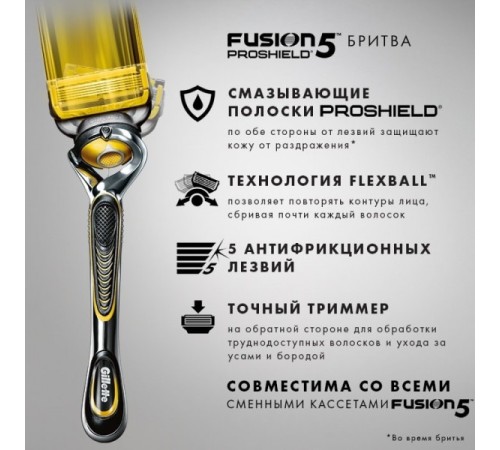 Набор Gillette Fusion5 ProShield